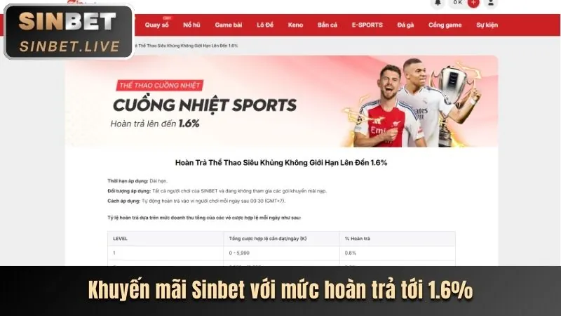 Các sự kiện và giải đấu độc quyền